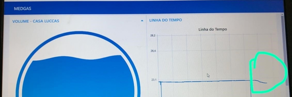 Imagem Ilustrativa